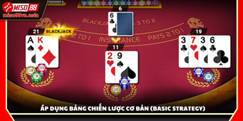 Cách sử dụng bảng chiến lược cơ bản để tăng tỷ lệ thắng